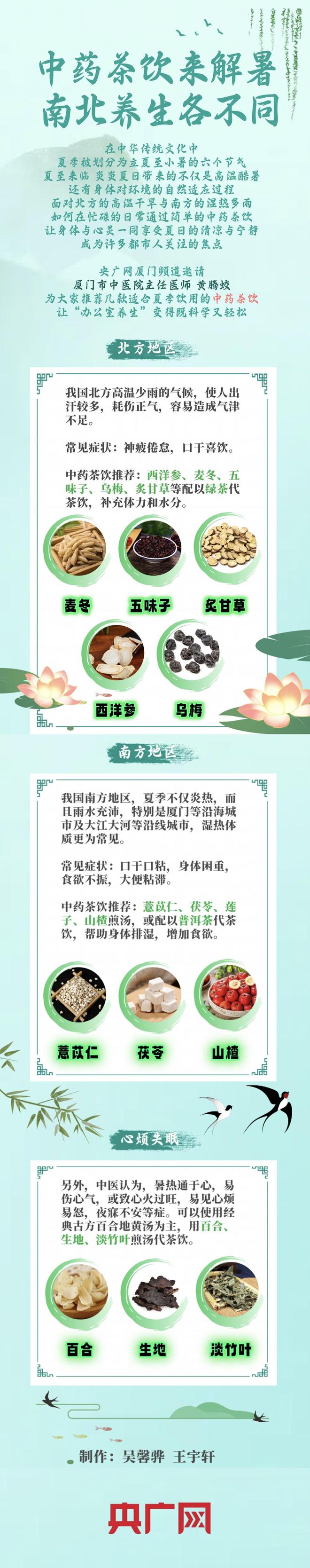 来解暑 南北养生各不同AG真人国际中药茶饮(图1)